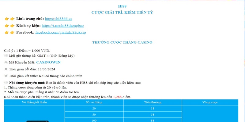 Chương trình thưởng cược thắng Casino gây được sự chú ý